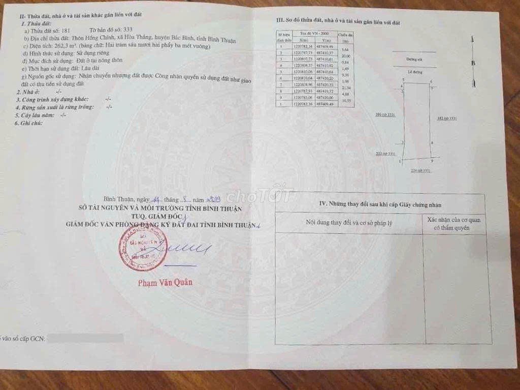  ĐẤT ĐẸP – GIÁ TỐT  – CHÍNH CHỦ CẦN BÁN GẤP Tại Xã Hòa Thắng, Huyện Bắc Bình, Bình Thuận 