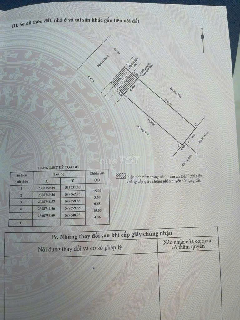  ĐẤT ĐẸP – GIÁ TỐT  – CHÍNH CHỦ CẦN BÁN GẤP Tại Phường Máy Chai, Quận Ngô Quyền, Hải Phòng 