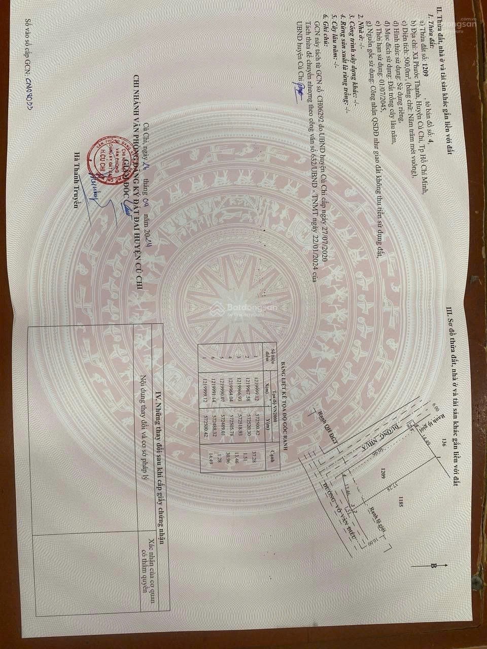  ĐẤT ĐẸP - GIÁ TỐT – CẦN BÁN ĐẤT VÕ VĂN ĐIỀU – Xã Phước Thạnh, Huyện Củ Chi, TP Hồ Chí Minh 