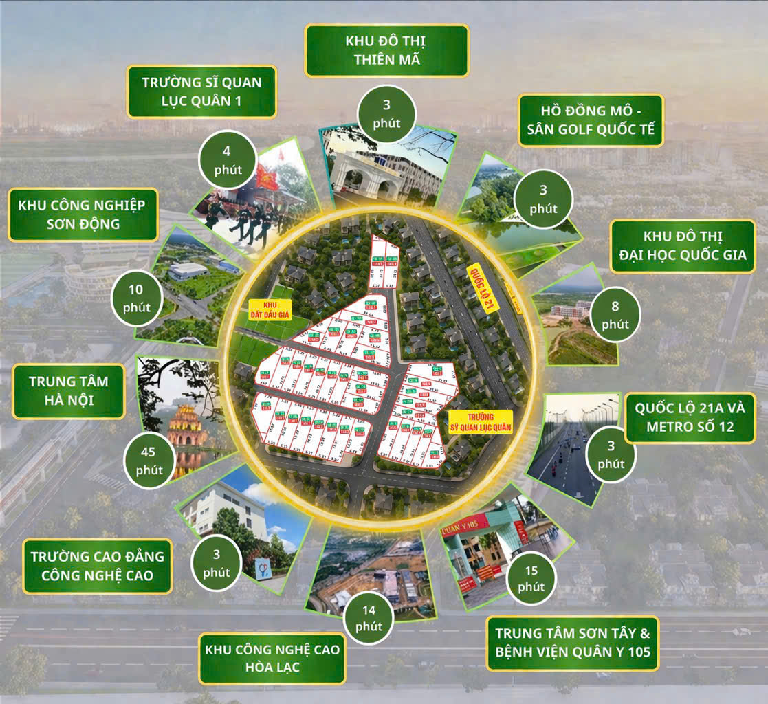  ???? AN CƯ LÝ TƯỞNG – ĐẦU TƯ SINH LỜI TẠI HÒA LẠC 