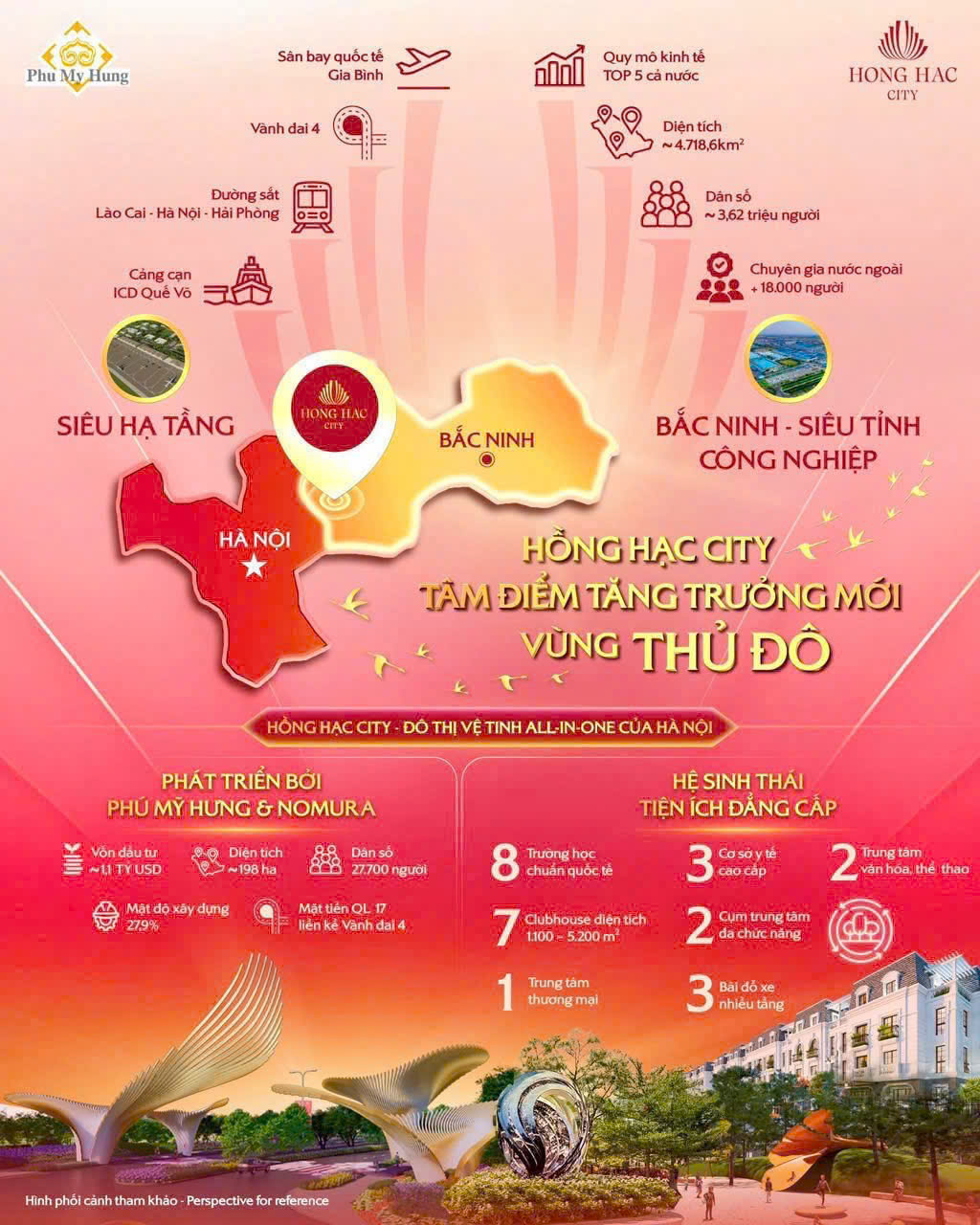  VỊ TRÍ DỰ ÁN HỒNG HẠC CITY PHÚ MỸ HƯNG BẮC NINH 