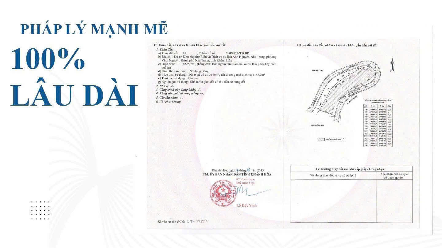  TẠI SAO NGƯỜI NHA TRANG "CHÊ" LÊN NÚI CHỤT, NHƯNG LẠI ÂM THẦM GOM CĂN HỘ ANH NGUYỄN 