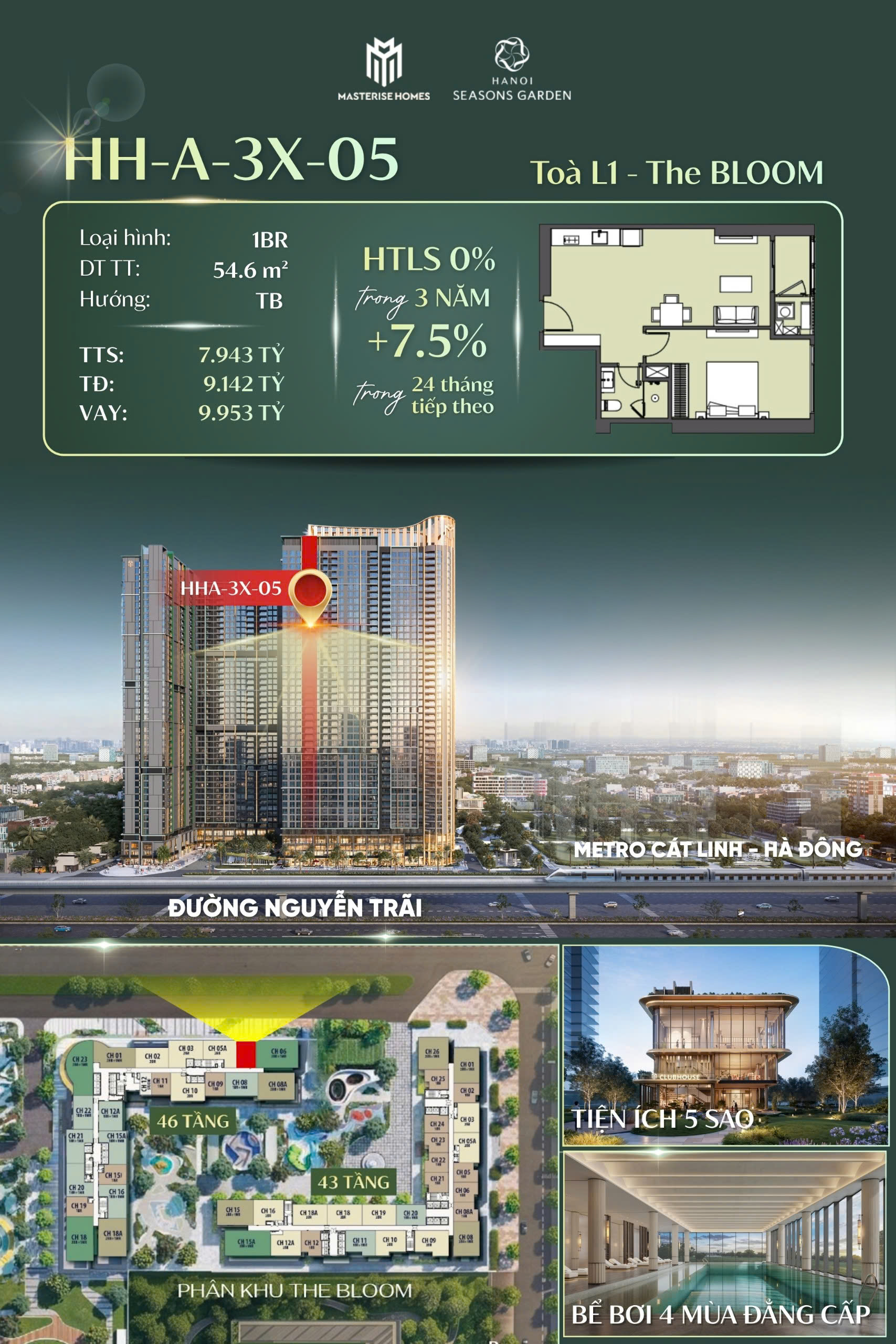  ???? CỰC XỊN SÒ CƠ HỘI NHẬN CĂN HỘ 1PN VIEW TOÀN CẢNH THÀNH PHỐ VĨNH VIỄN 